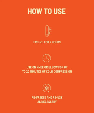 Instructions showing how to use the KT Health Ice Sleeve