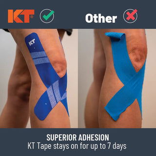 Chart listing reasons to choose KT Tape Pro Ice menthol kinesiology tape