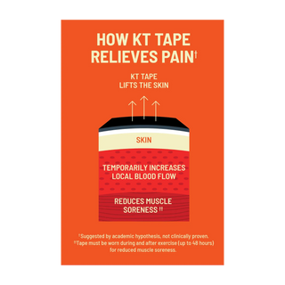 Side panel of a 20-count KT Tape Pro Oxygen kinesiology tape box