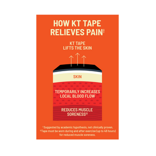 Side panel of the KT Tape Pro retail box