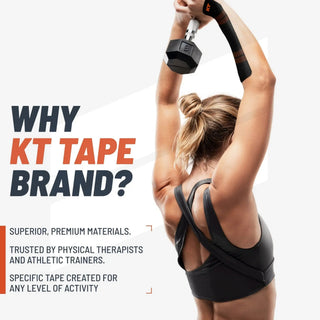 Brand visual for KT Tape Pro kinesiology tape