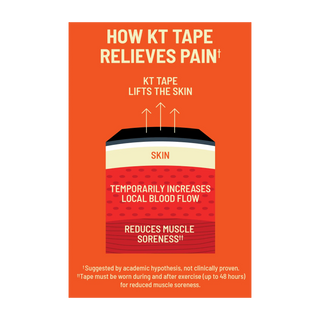 Right side panel of the 20 count KT Tape Sensitive Skin retail box