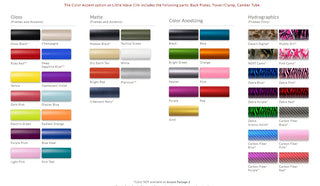 Color swatch chart for Little Wave Clic products with various color options.