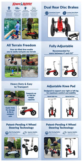 KneeRover FR-12 All Terrain Fusion Knee Scooter brochure for a mobility scooter with features highlighted.
