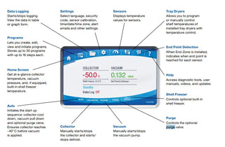 Control panel interface with various functions and settings displayed for Labconco FreeZone 12L -84 C Console Freeze Dryer w/Stoppering Tray Dryer System, PTFE Coated, Purge Valve on a screen.