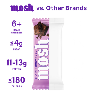 Comparison chart of a MOSH Snack protein bar against a plain unbranded bar
