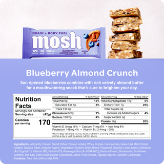 Nutrition facts panel and ingredient list for the MOSH Blueberry Almond Crunch Protein Bar