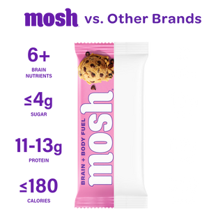Comparison chart of the MOSH Cookie Dough Crunch Protein Bar against a plain unbranded bar