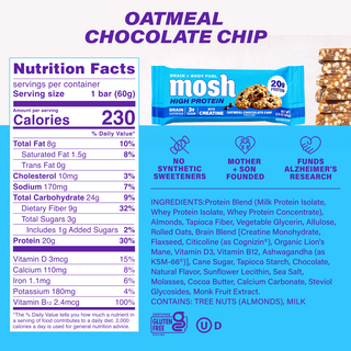 Nutrition facts panel and ingredient list for the MOSH Oatmeal Chocolate Chip High Protein Bar