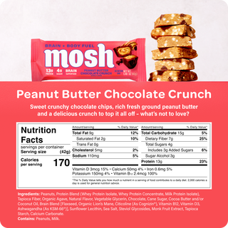 Nutrition facts panel and ingredient list for the MOSH Peanut Butter Chocolate Crunch Protein Bar