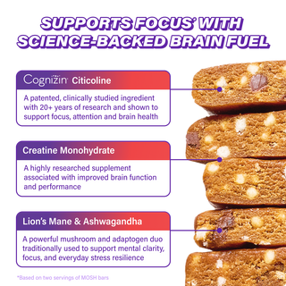 MOSH infographic describing the Brain Blend ingredients in the High Protein Variety Pack bars