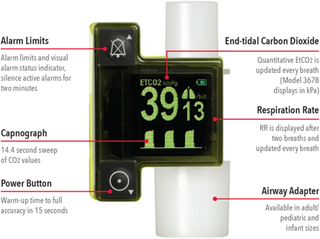 Masimo EMMA-Kapnograph Medical Equipment features and specifications overview
