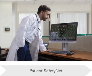 Masimo Radical-7 Medical Equipment Patient SafetyNet workflow connectivity diagram