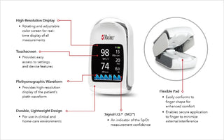 Masimo MightySat Rx features and specifications callout diagram