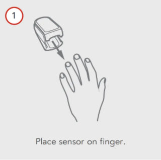 Masimo MightySat Rx step one usage instruction diagram
