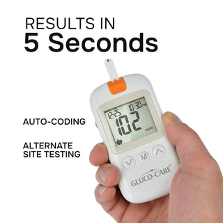 MediVena 4013 Gluco-Care Blood Glucose Monitoring Kit