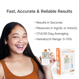 MediVena 4013 Gluco-Care Blood Glucose Monitoring Kit