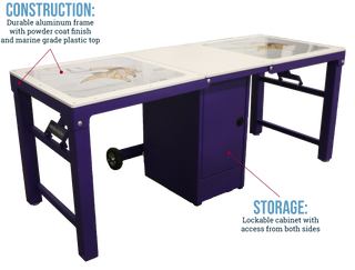 Pivotal Health Aluma Elite PRO Portable Workstation