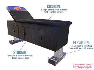 Black Pivotal Health ET Treatment Cabinet table with labeled parts on a white background