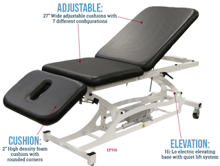 Showing Pivotal Health Essential THERA-P™ Electric Treatment Table features on a white background