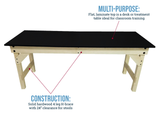 WoodenPivotal Health FESS-LAB Combination Lab Table/Desk with black top on a white background, labeled for classroom use and construction details.
