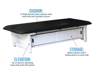 Pivotal Health ME2001 Bariatric Elevating Treatment Table with labeled cushion, storage, and elevation features on a white background