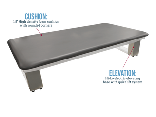 Pivotal Health PT2001 Bariatric Hi-Lo Mat Table with text highlighting cushion and elevation features on a white background