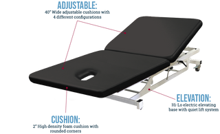 Black adjustable Pivotal Health Essential THERA-P BOBATH Electric Treatment Table with text highlighting features on a white background