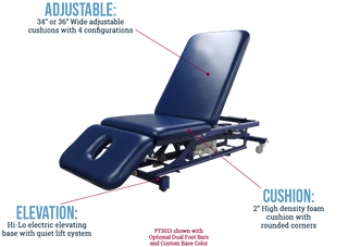 Blue adjustable Pivotal Health THERA-P Bariatric Electric Treatment Table with features highlighted on a white background