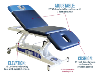 Blue and white adjustable Pivotal Health THERA-P™ Electric Treatment Table with features highlighted on a white background