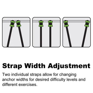 Prism Fitness 400-450-300 Smart Straps Body Weight Trainer