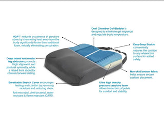 Proactive Medical Protekt Ultra Bariatric Wheelchair Foam-Gel Cushion with Pommel