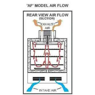 Quincy Lab 10AF Air Forced Analog Lab Oven
