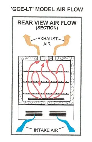 Quincy Lab 20GCE-LT Digital Gravity Convection Oven