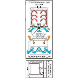 Quincy Lab 31-350 Analog Forced Convection Bench Oven