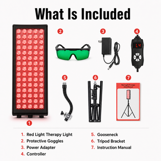 iReliev RL-75L FullGlow Red Light & Near Infrared Panel System, 75 Dual-Chip LEDs