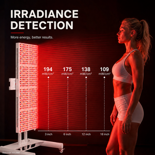 iReliev RL-191288010 Full Body Red Light & NIR Therapy Panel, 2400W, 4-Wavelength