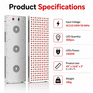 iReliev RL-W400-T Full Body Red Light & NIR Panel, 1500W, 300 LEDs, 5-Wavelength