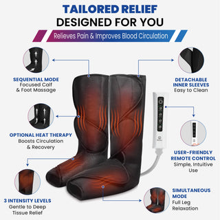 Relaxable CO-2000 Leg & Foot Air Compression System