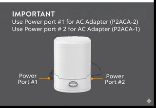 Rhythm Healthcare AC Adapter for the P2/P2-E6/P2-E7