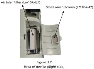 Rhythm Healthcare LM10A 10L Stationary Oxygen Concentrator