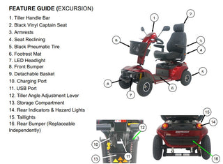 Diagram of a mobility scooter with labeled parts on a white background