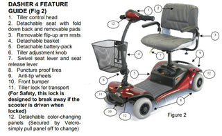 Shoprider® Dasher 4 4‑Wheel Scooter – 300 lb Capacity-1