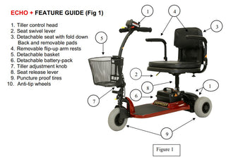 Shoprider® Echo+ 3-Wheel Mobility Scooter – Lightweight, 250 lb Capacity-3