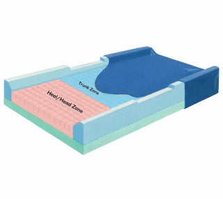 Skil-Care Pressure-Check Mattress Multiple Sizes with Optional Perimeter Guard