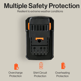 SuperHandy GUT138-FBA 48V 4Ah Lithium Ion Battery - For 48V Battery Systems