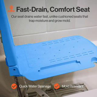SuperHandy GUT195-FBA Portable Floor and Bath Liftwith Removable Panels (Spa Blue) – 330 lb Capacity
