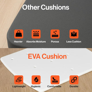 SuperHandy GUT196-FBA EVA Cushion Pad for Portable Floor and Bath Lift (Model GUT170 Compatible)