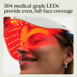 Woman wearing the illuminated Therabody TheraFace Mask Glo in a graphic about full-face LED coverage