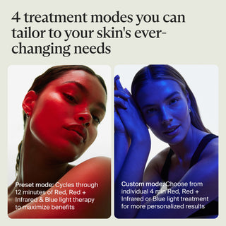 Graphic comparing the preset and custom treatment modes of the Therabody TheraFace Mask Glo in red and blue light